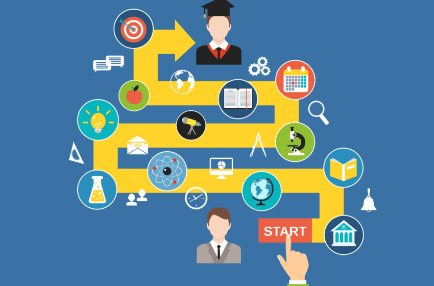  Lộ trình thực chiến: “Săn” học bổng trong 6 tháng